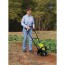 Ryobi RCP 1000