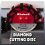 Einhell TE-TC 920 UL