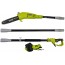 Ryobi RPP755E